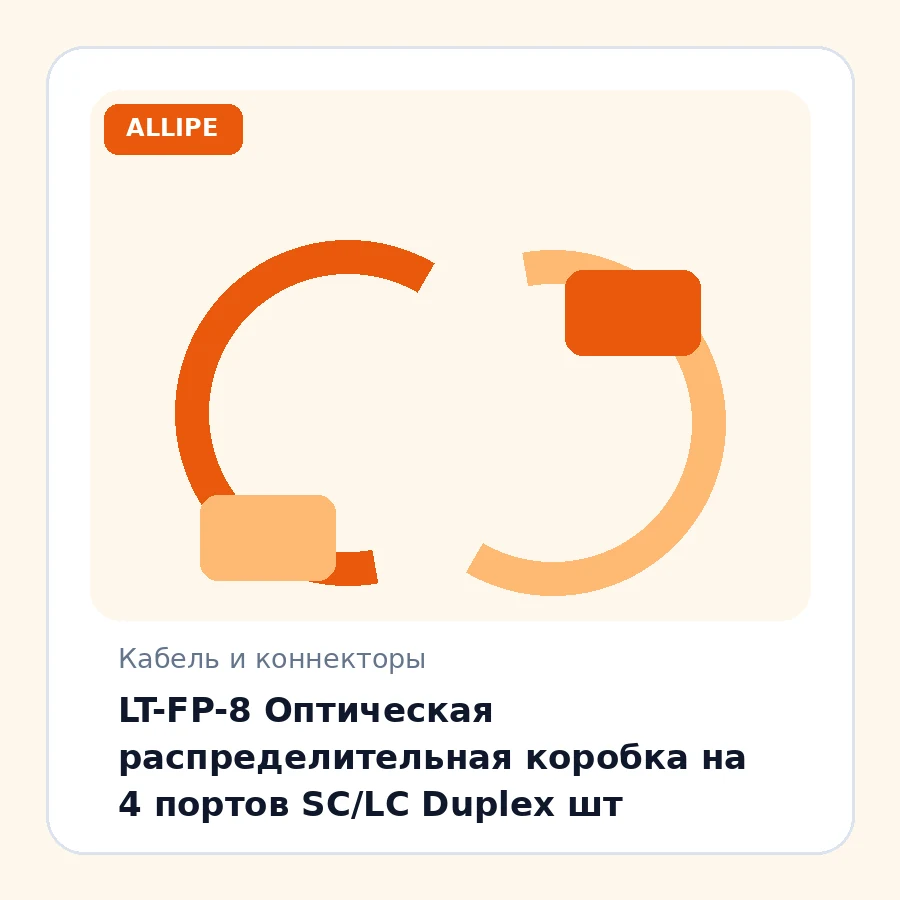 LT-FP-8 Оптическая распределительная коробка на 4 портов SC/LC Duplex шт