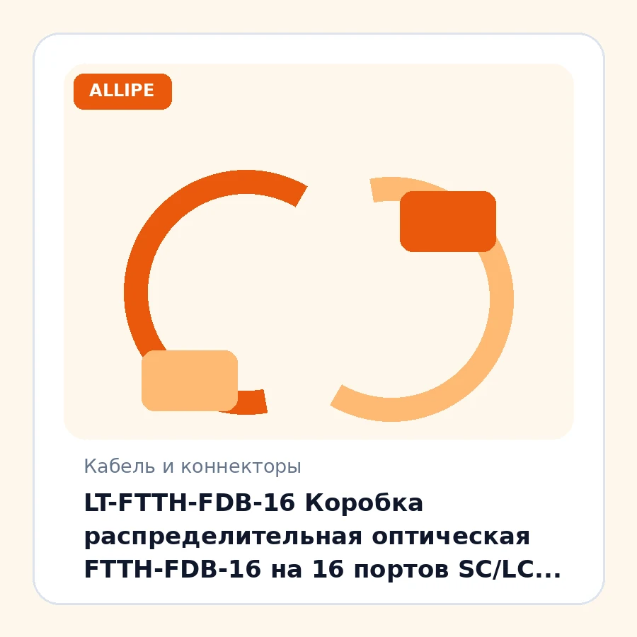 LT-FTTH-FDB-16 Коробка распределительная оптическая FTTH-FDB-16 на 16 портов SC/LC Duplex шт